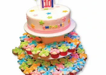 Celebrating 10 Years Of Creating Lasting Impressions