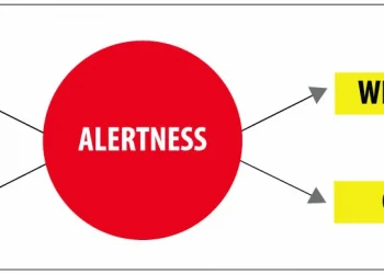 The War Against Terror A Postscript