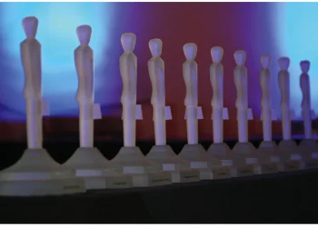 Business Today TOP 10 AWARDS 2007-2008