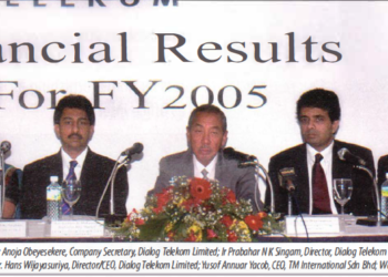 Corporate Performance Announcement