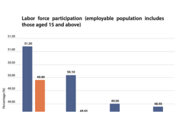 It is Time for New Dreams, New Resolutions and Continuous Accomplishments: PM Modi 