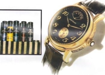 How Far Does A Brand Go?