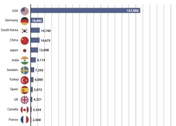 The Tech Industry’s Workforce Crisis: 2024’s layoffs surpass 280,000 and continue in 2025 