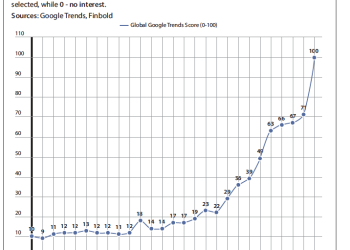 BOC records 106.9 billion rupees Profit in 2024
